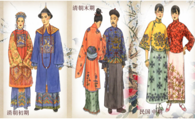 锦绣华章 中国传统服饰的历代演变